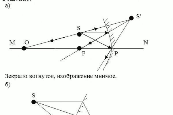 Кракен 2kraken biz