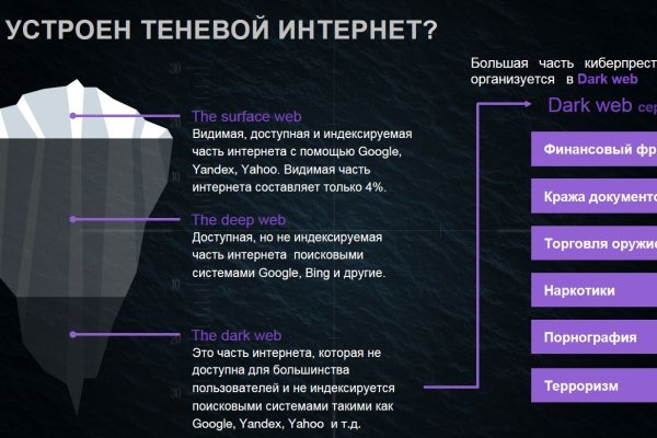 Ссылки на кракен маркетплейс